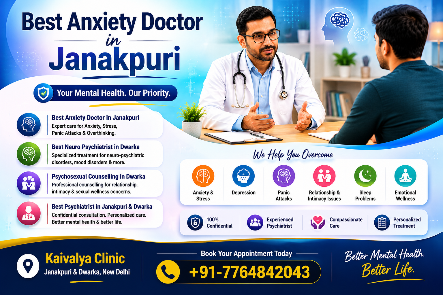 Best Anxiety Doctor in Janakpuri – Trusted Mental Health Care at Kaivalya Clinic